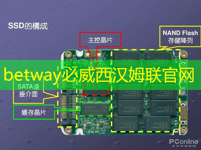 智慧商显系统方案：提升展示效果，扩大市场影响力