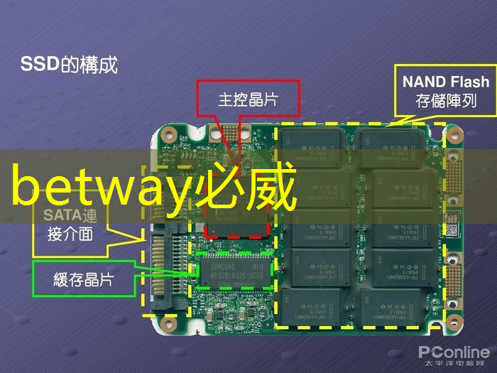 又一个国产5G芯片问世，预计今年实现量产，性能达到主流水准