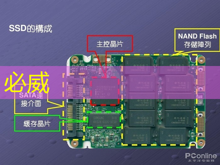 中美芯片战蔓延至投资领域！中方反制关键原料