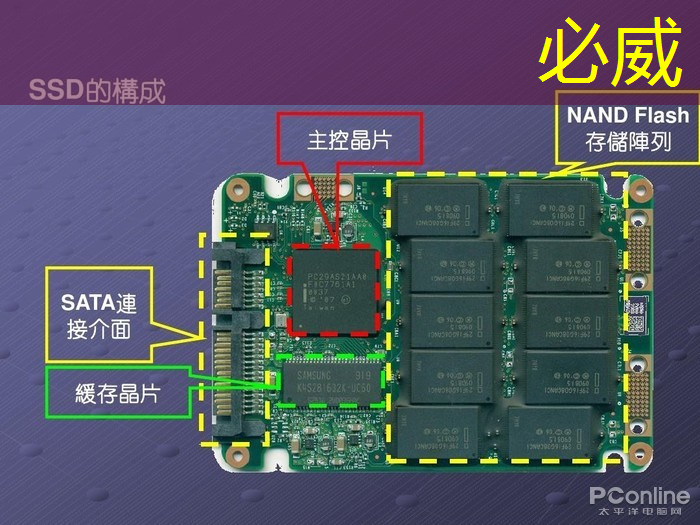 液冷服务器推动AI芯片产业升级，2025年业绩将迎高峰