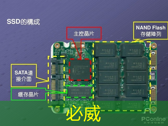 芯片设计新范式：结合经典搜索与机器学习