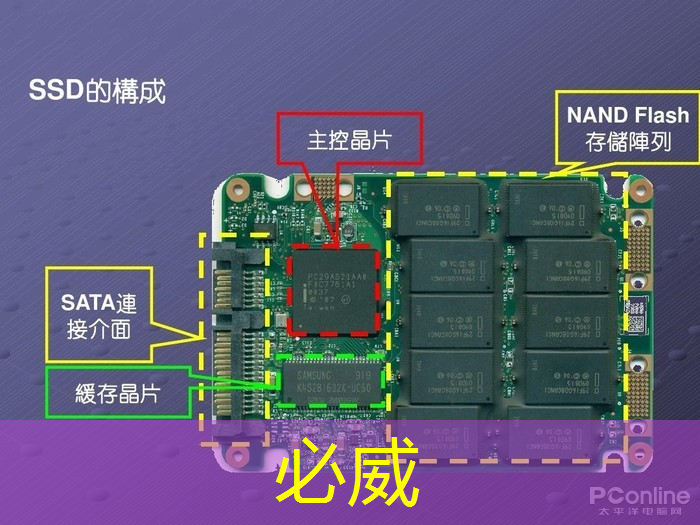 存储芯片概念第一龙头，业绩大增600%,主力抢筹数亿，有望大涨360%