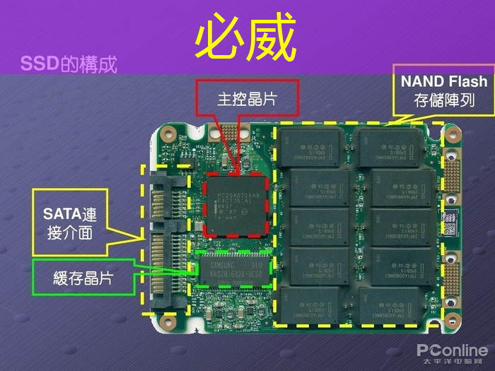 英伟达、高通等芯片四巨头联手,以新CPU架构对抗英特尔、AMD 英伟达、高通等芯片四巨头联手,以新CPU架构对抗英特尔、AMD