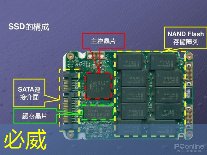 betway必威中国官方网站:芯片检测的“无损革命”:半导体非破坏性分析 betway必威中国官方网站:芯片检测的“无损革命”:半导体非破坏性分析